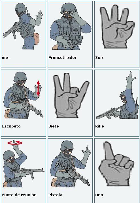 señales de mano señas militares tacticas