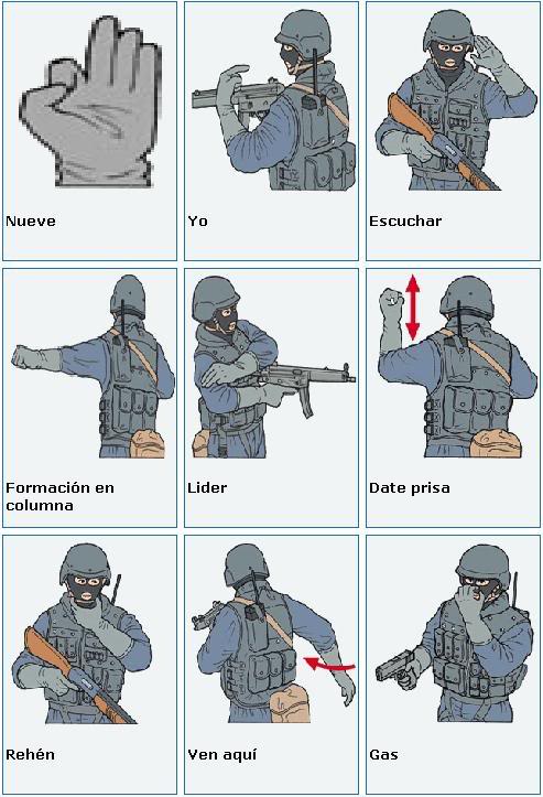 señales de mano señas militares tacticas