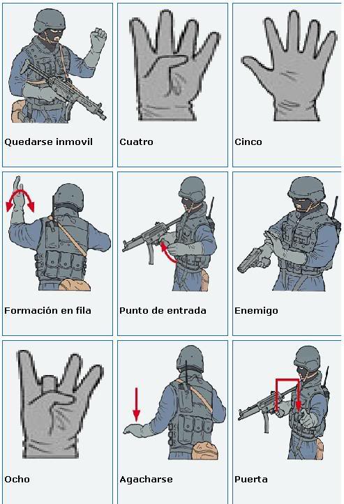 señales de mano señas militares tacticas