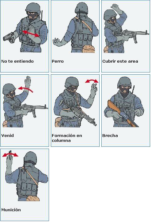 señales de mano señas militares tacticas