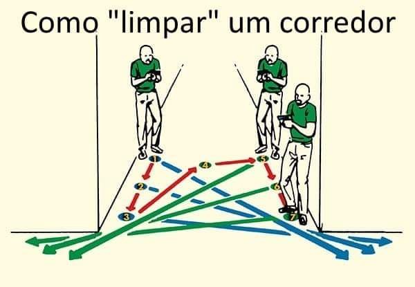 limpiar un pasillo