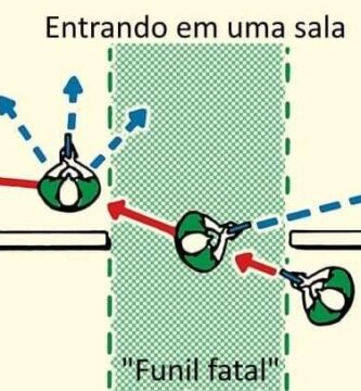 entrar en una habitación