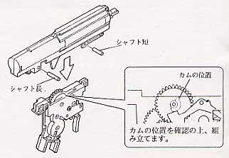 gearbox ver. 4